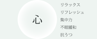 心